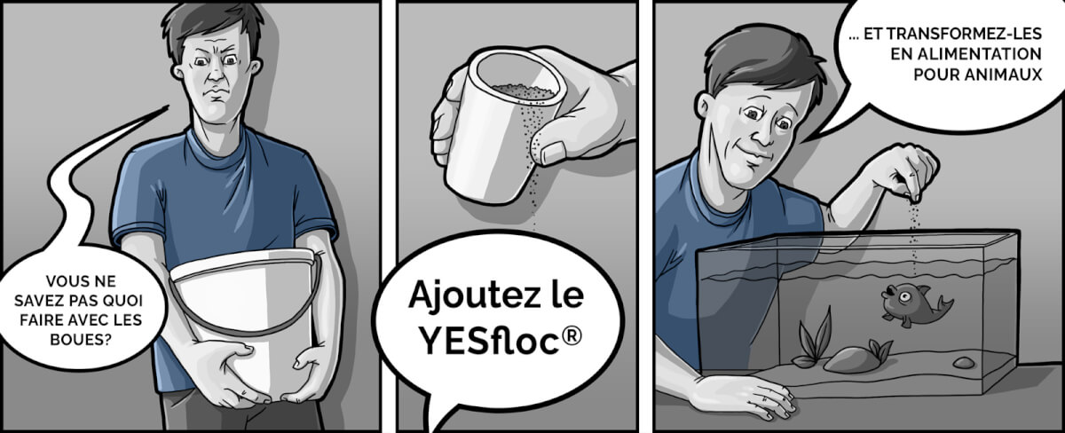 YESfloc proudits chimque